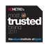 Most Trusted Brand